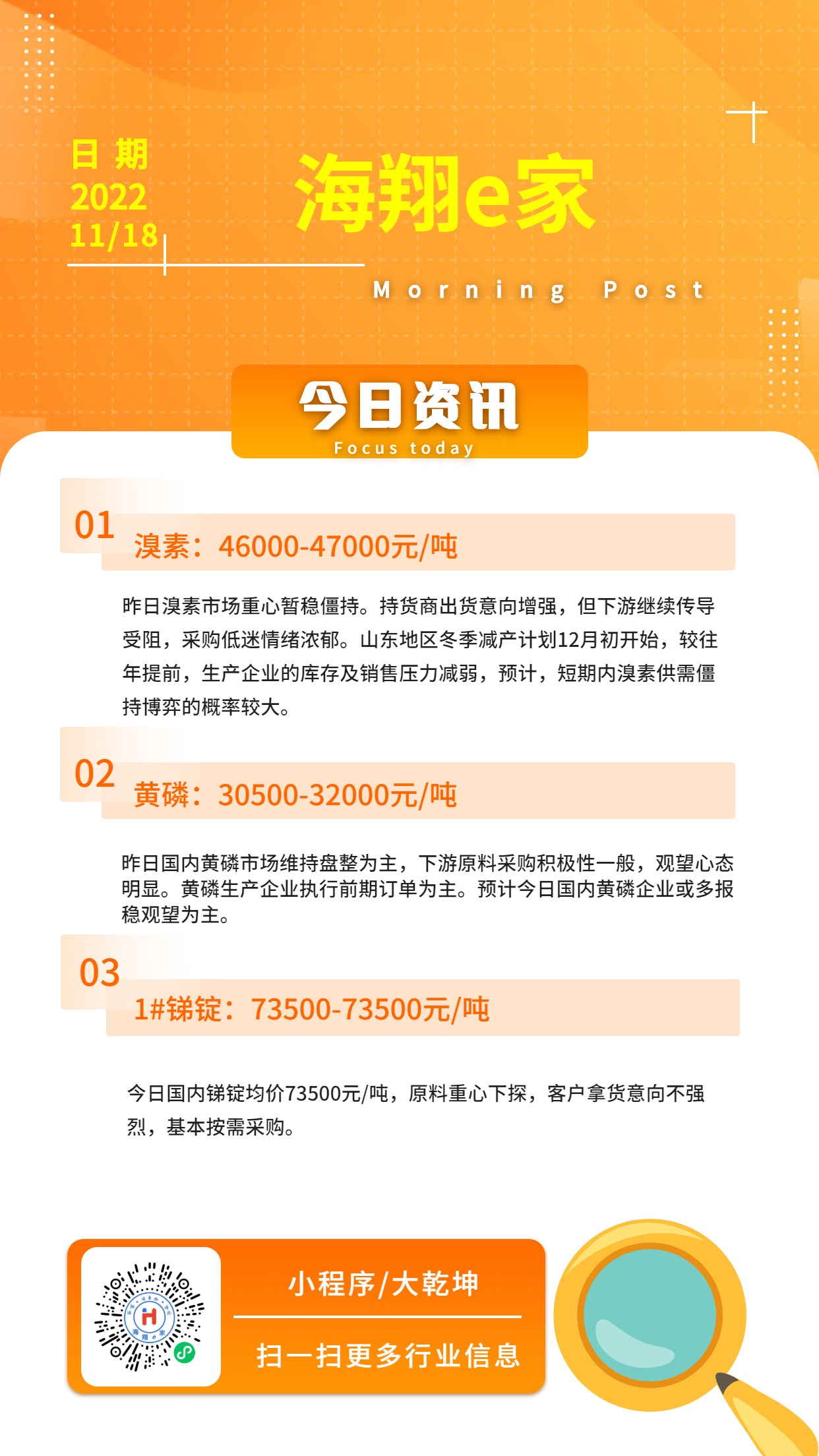 海翔e家資訊-20221118 海翔e家資訊-20221118