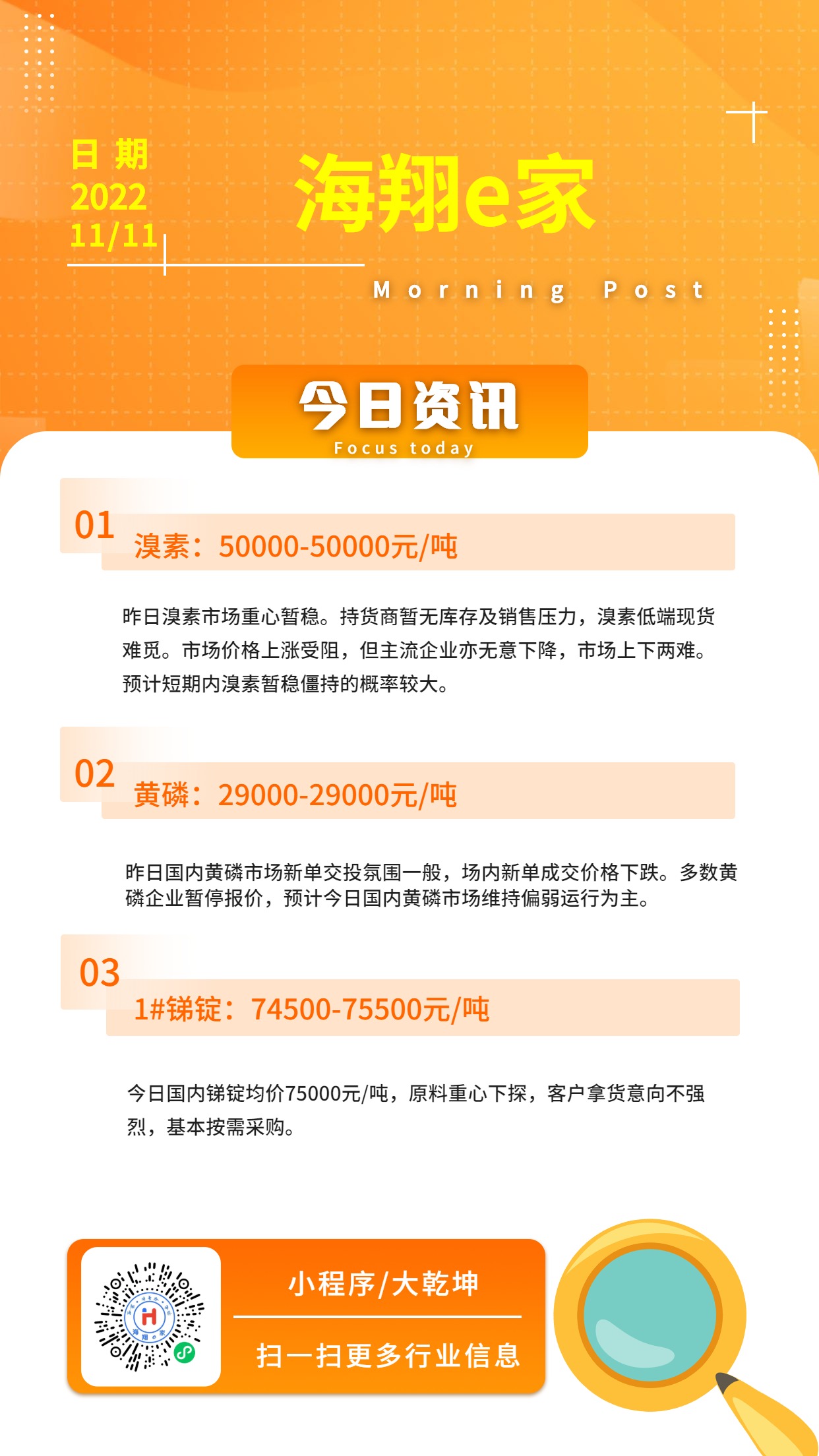 海翔e家資訊-20221111 海翔e家資訊-20221111