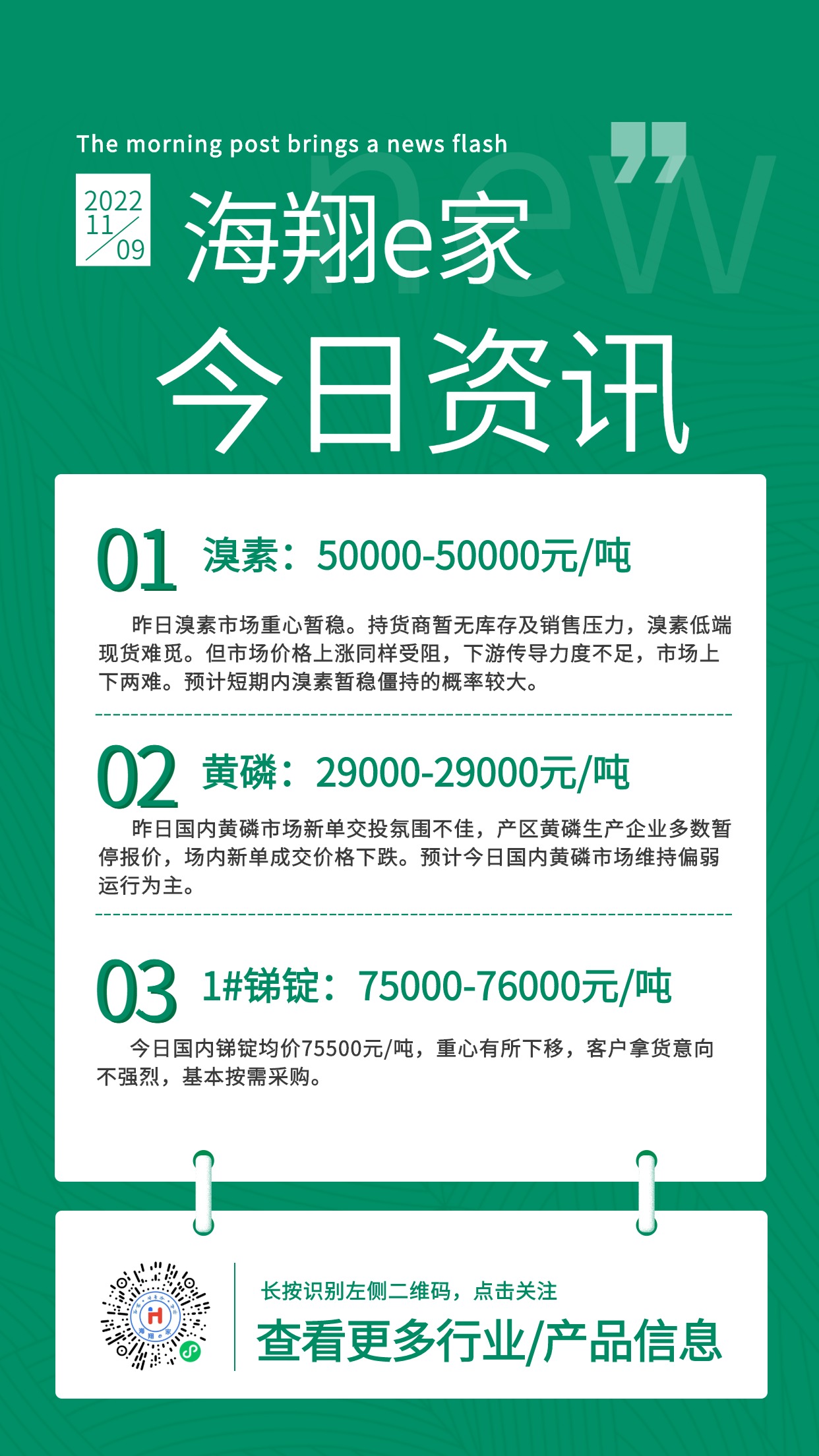 海翔e家資訊-周三20221109 海翔e家資訊-周三20221109