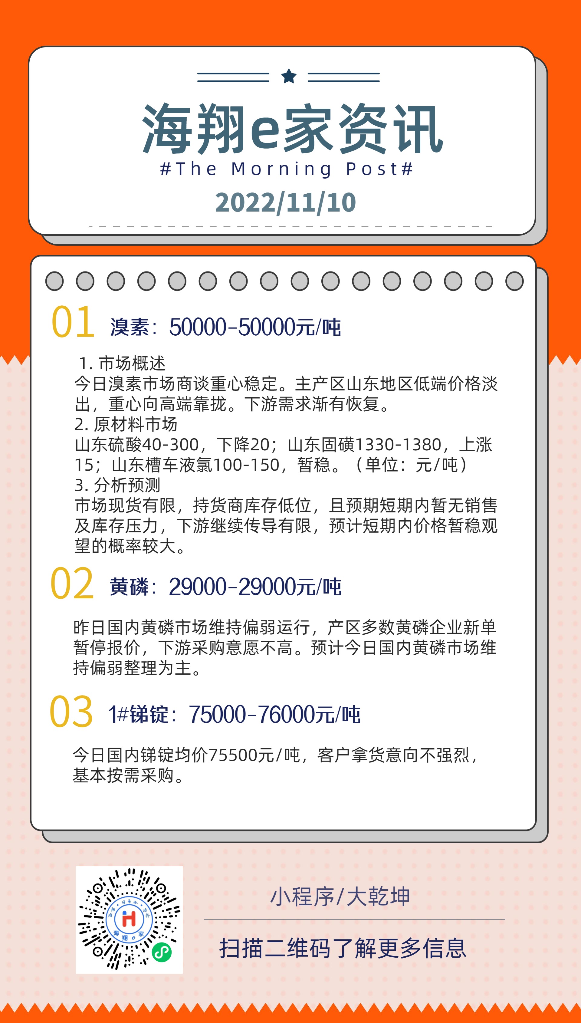 海翔e家資訊-20221110(1) 海翔e家資訊-20221110(1)