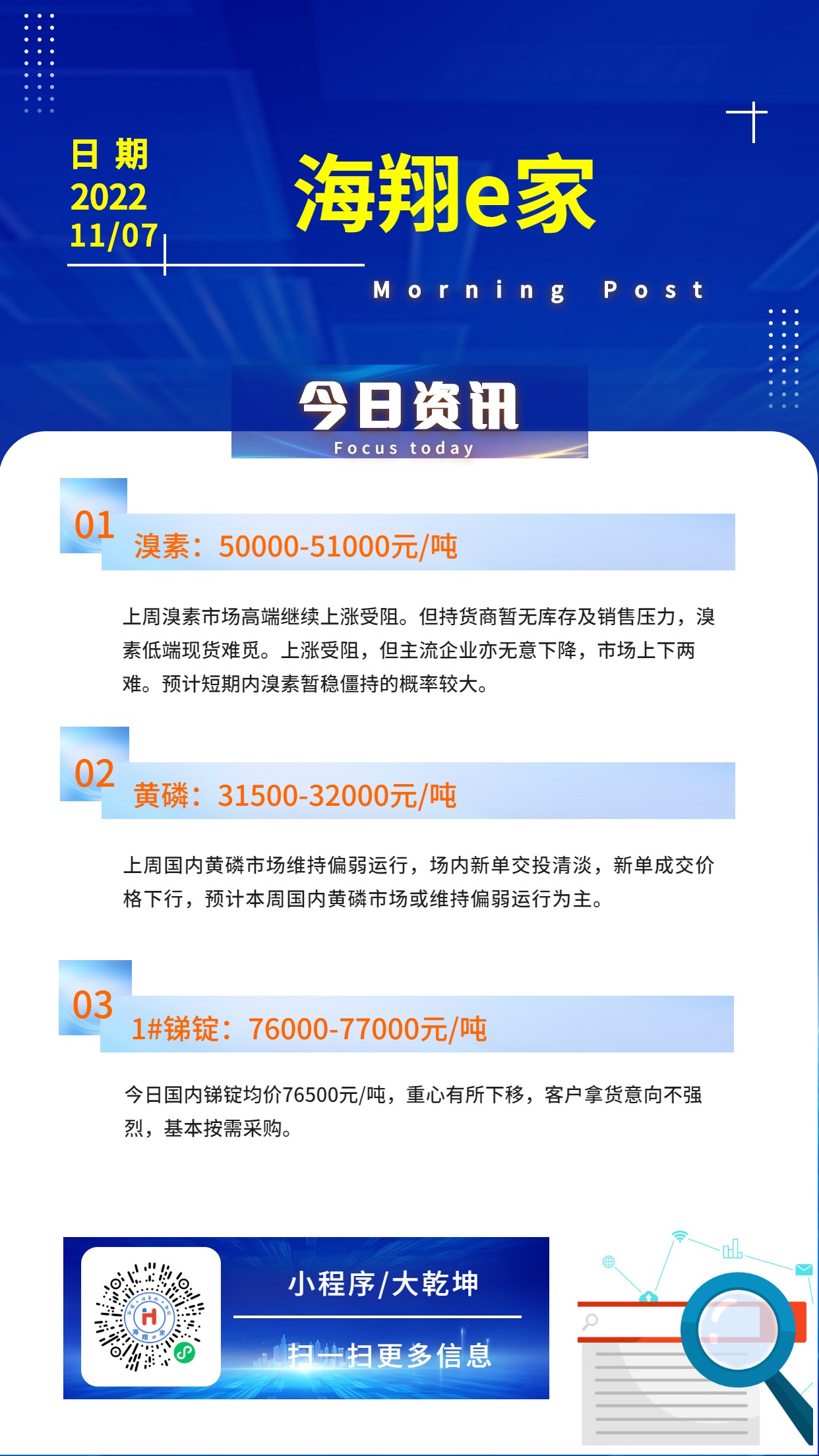 海翔e家資訊20221107