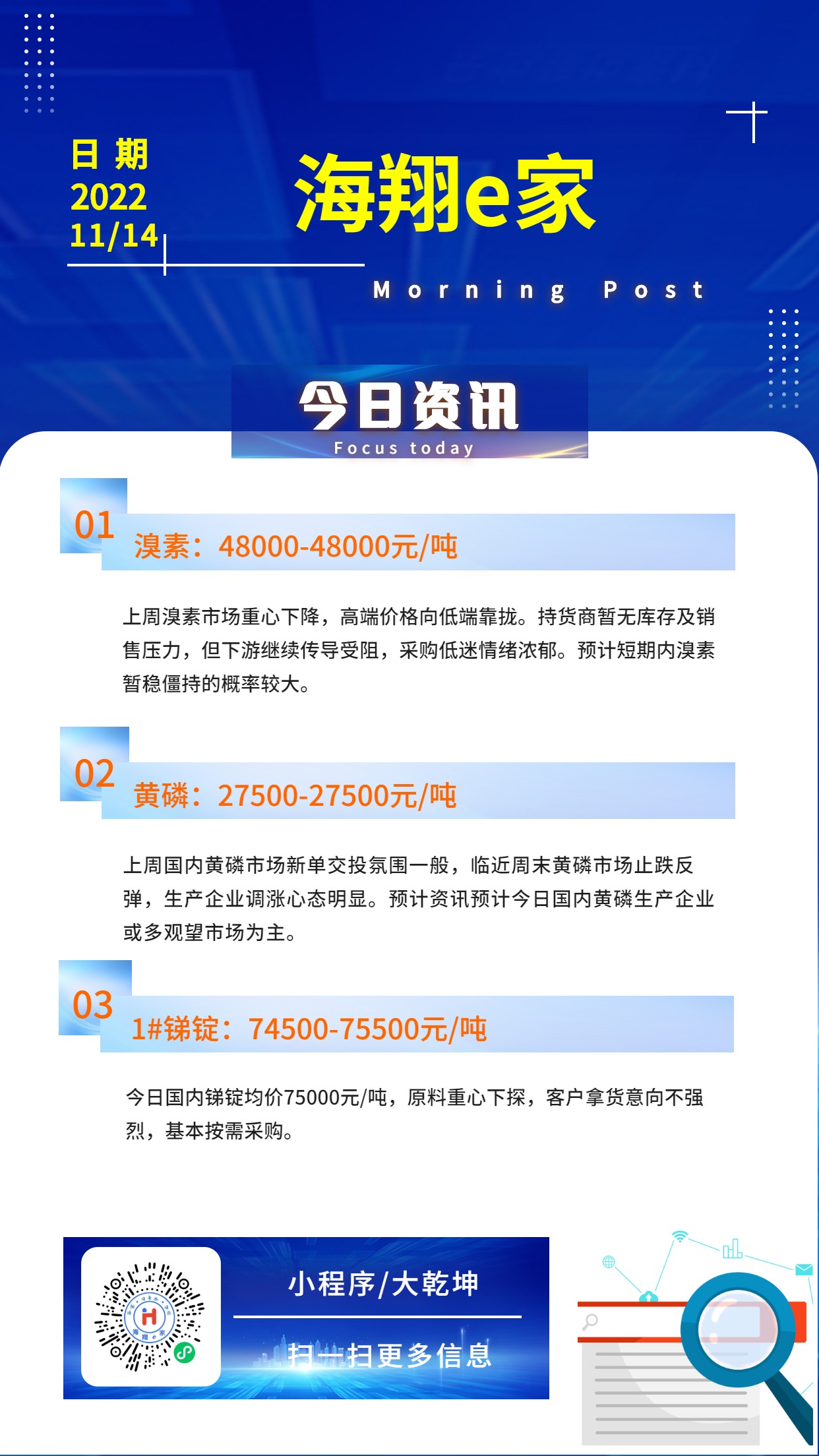 海翔e家資訊-20221114 海翔e家資訊-20221114