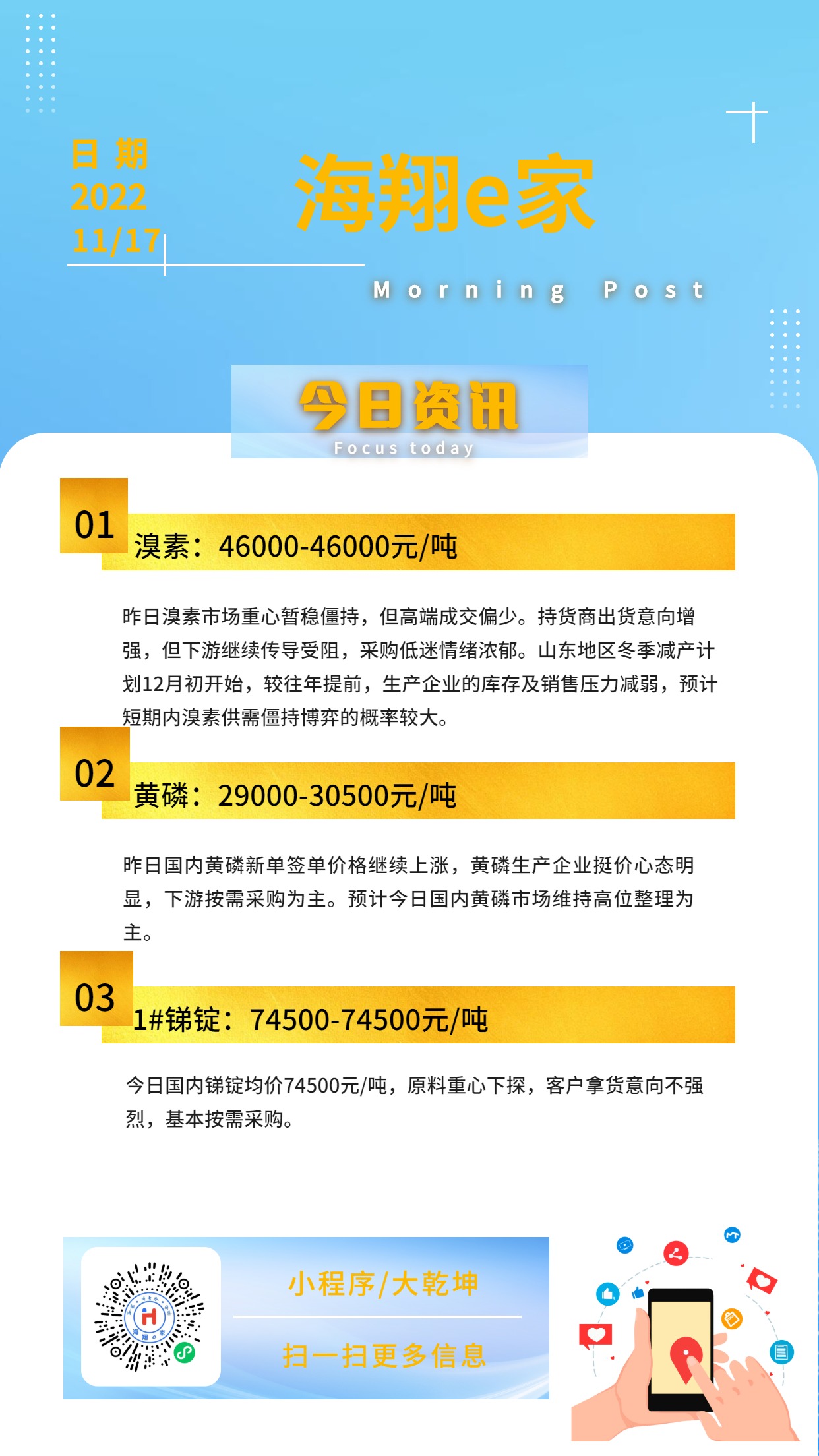 海翔e家資訊-20221117 海翔e家資訊-20221117