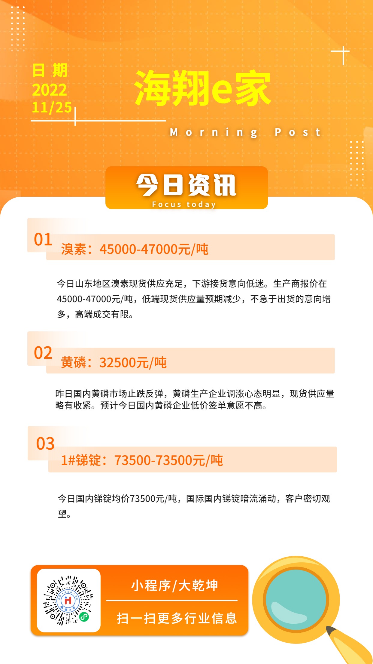 海翔e家資訊-20221125