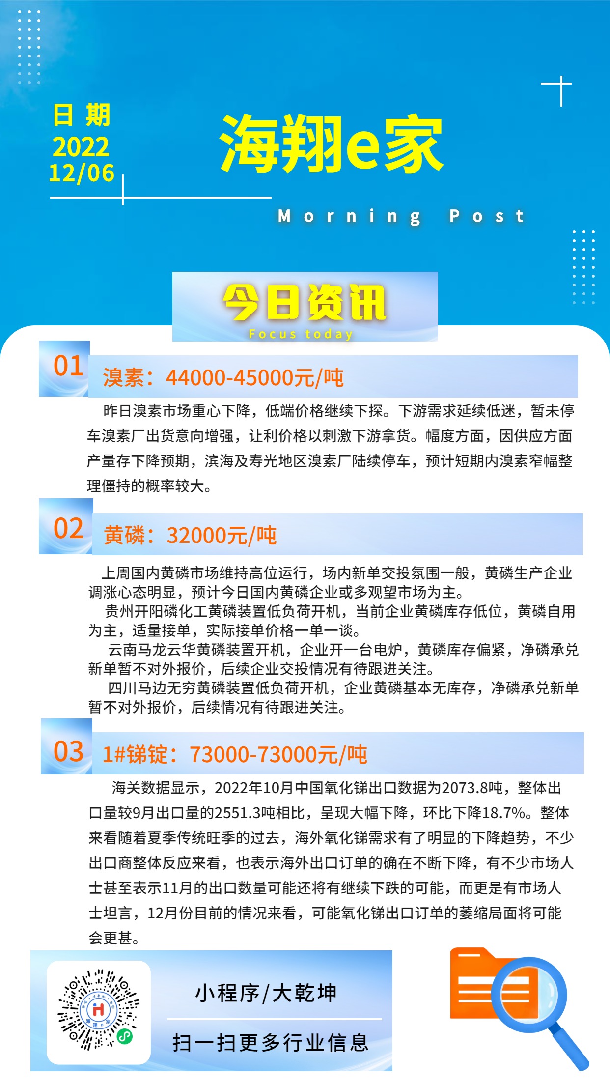 海翔e家資訊-20221206 (2)