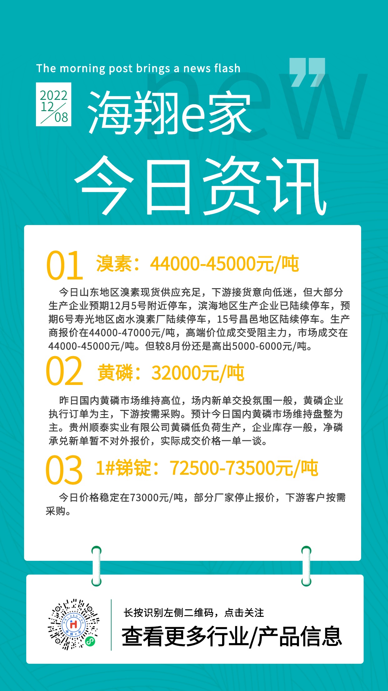 海翔e家資訊-20221208 (1)