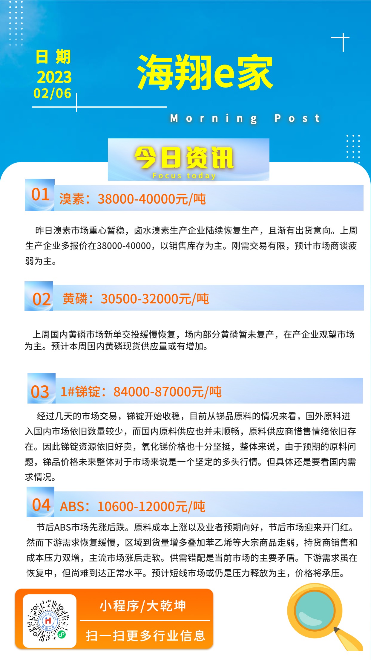 海翔e家資訊-20230206